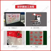刻字膜激光打标机见证时尚个性服装的诞生