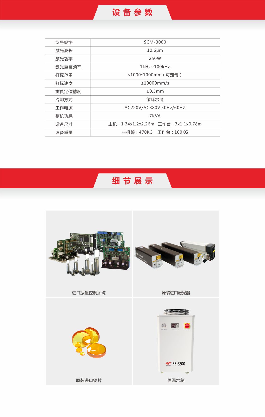 1756972811728340.jpg 6--片材面料激光烧花机13.jpg