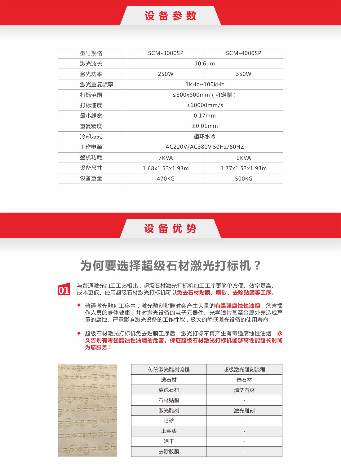 1756974171351875.jpg 42-藏经石材激光打标机2.jpg